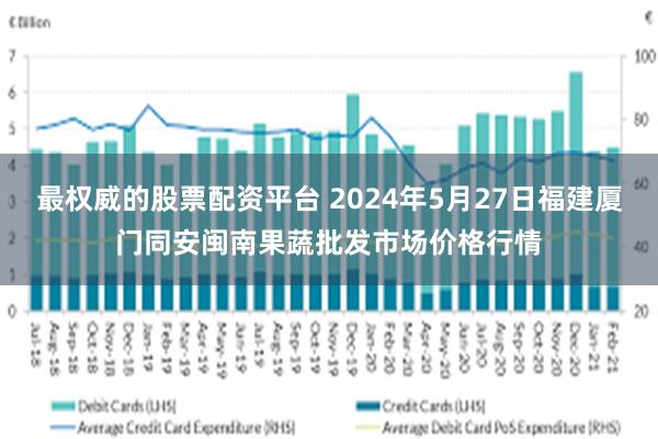 最权威的股票配资平台 2024年5月27日福建厦门同安闽南果蔬批发市场价格行情