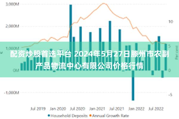 配资炒股首选平台 2024年5月27日滕州市农副产品物流中心有限公司价格行情