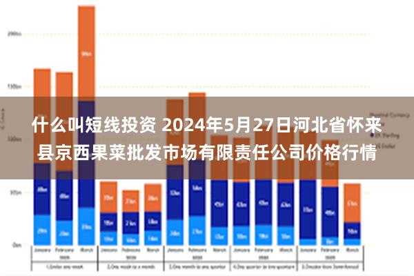 什么叫短线投资 2024年5月27日河北省怀来县京西果菜批发市场有限责任公司价格行情