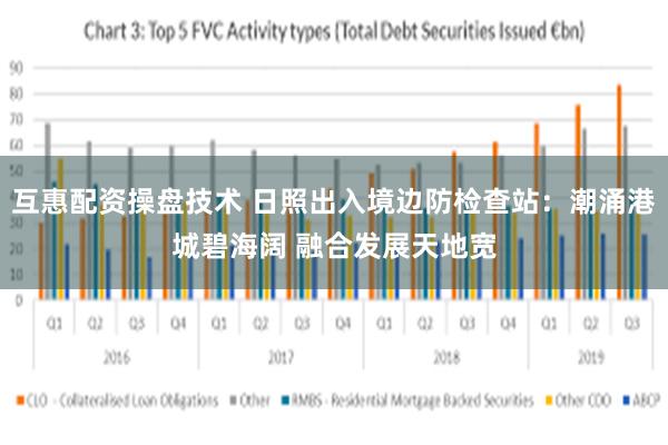 互惠配资操盘技术 日照出入境边防检查站：潮涌港城碧海阔 融合发展天地宽