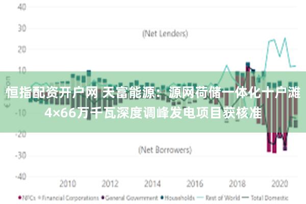 恒指配资开户网 天富能源：源网荷储一体化十户滩4×66万千瓦深度调峰发电项目获核准