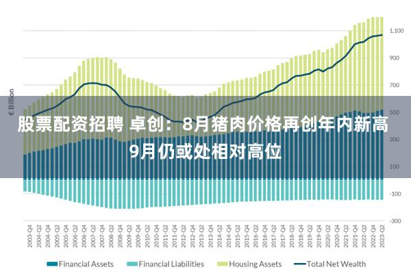 股票配资招聘 卓创：8月猪肉价格再创年内新高 9月仍或处相对高位