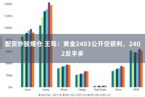 配资炒股爆仓 王导：黄金2403公开空获利，2402反手多