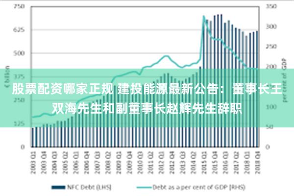 股票配资哪家正规 建投能源最新公告：董事长王双海先生和副董事长赵辉先生辞职