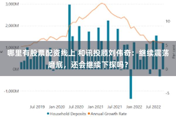 哪里有股票配资线上 和讯投顾刘伟奇：继续震荡磨底，还会继续下探吗？