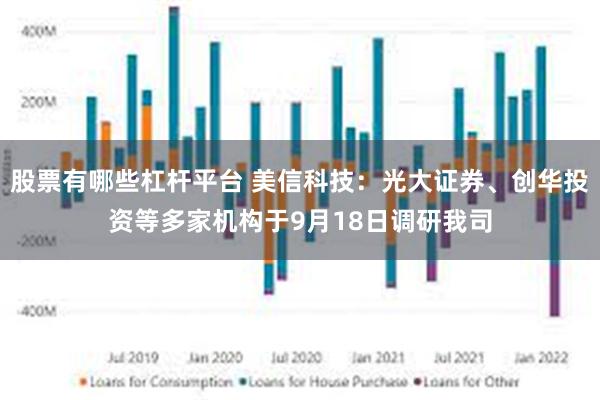 股票有哪些杠杆平台 美信科技：光大证券、创华投资等多家机构于9月18日调研我司